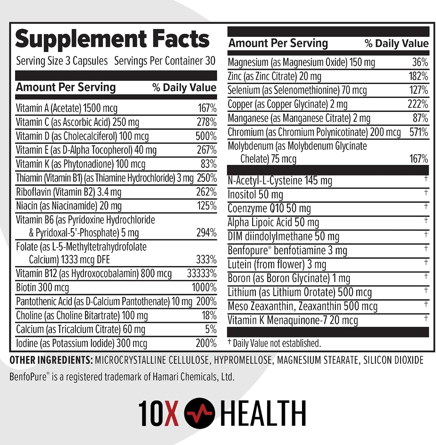 10X Health Optimize Methylated Multivitamin for Men and Women - 90 Capsules
