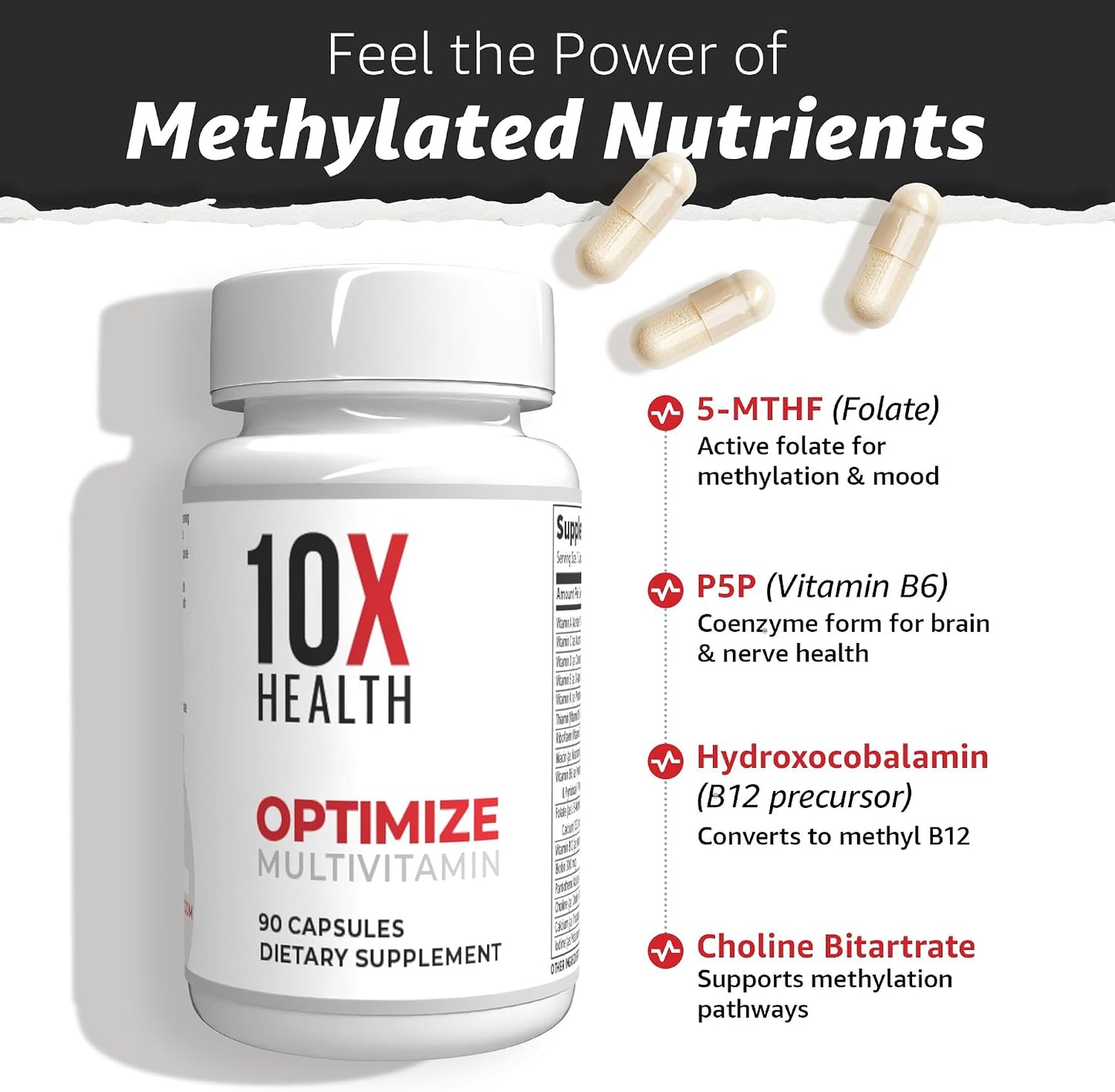10X Health Optimize Methylated Multivitamin for Men and Women - 90 Capsules